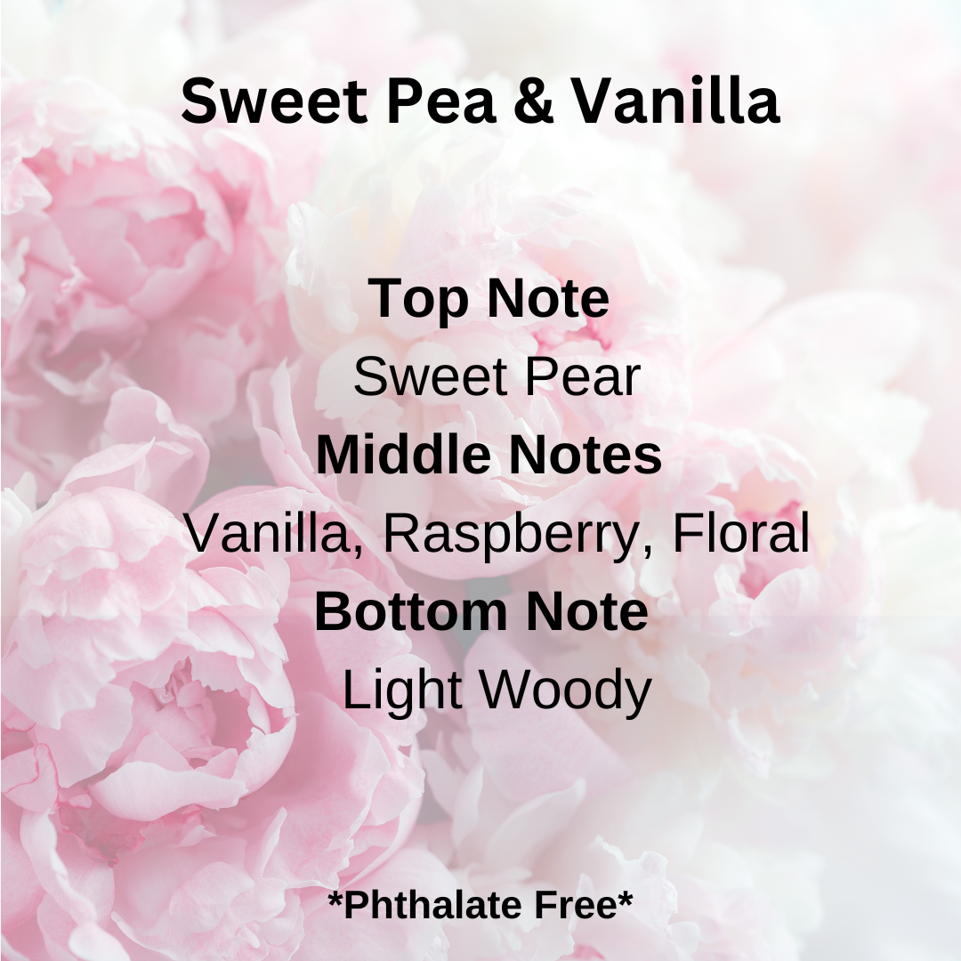Product description card with pink floral background and text about fragrance notes.