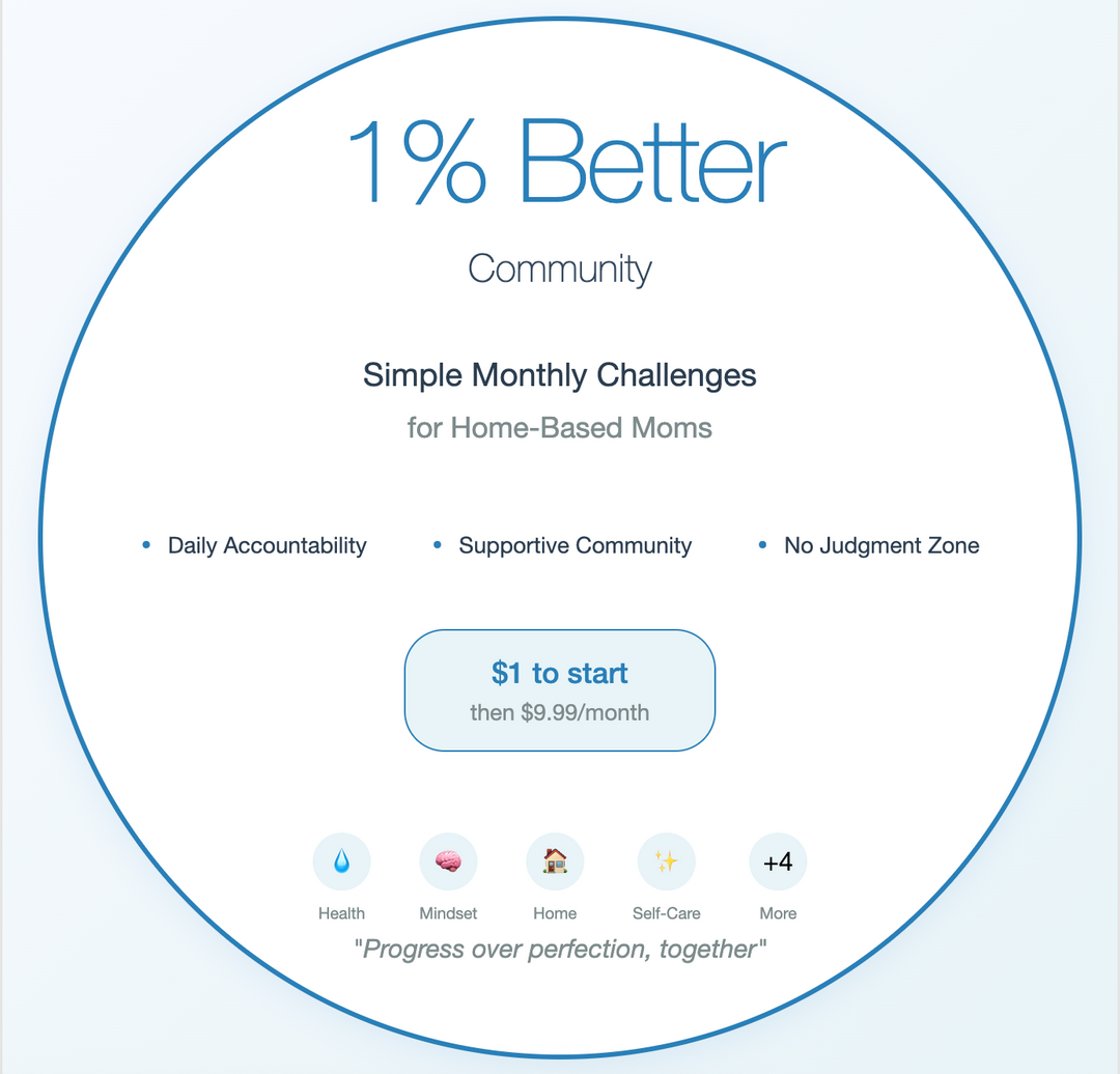 1% Better Community with Stephanie Sims (Monthly Subscription)