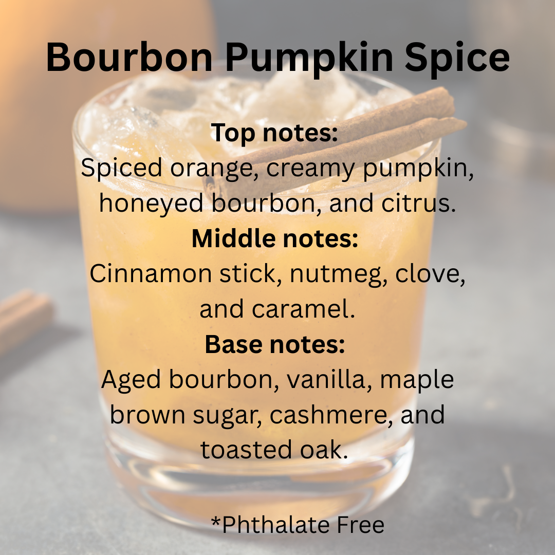 A glass of amber-orange spiced drink with ice and cinnamon sticks on a gray surface, overlaid with text describing the flavor profile as Bourbon Pumpkin Spice.