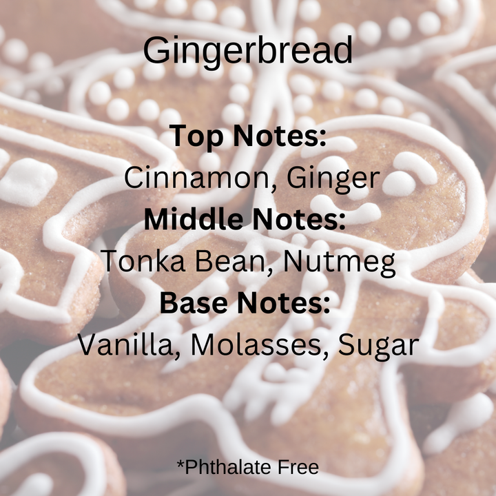 Gingerbread scent notes: Cinnamon, ginger, tonka bean, nutmeg, vanilla molasses, sugar.