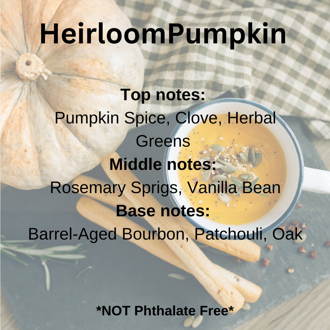 Heirloom pumpkin with a cup of coffee and text detailing fragrance notes.