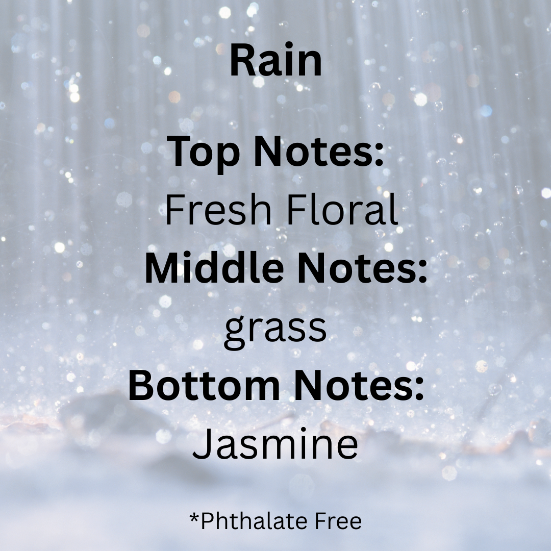 Text describing a fragrance with rain imagery and product details.