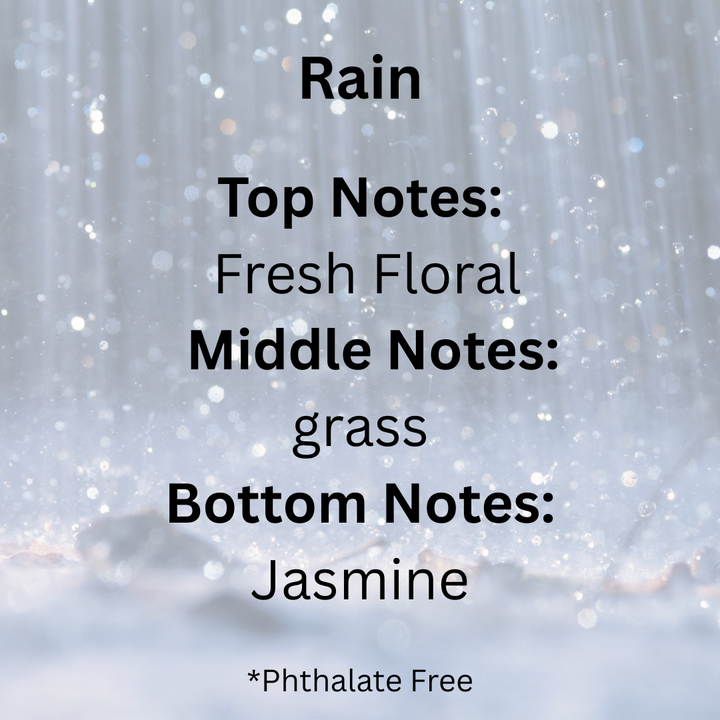 Text describing a fragrance with rain imagery and product details.