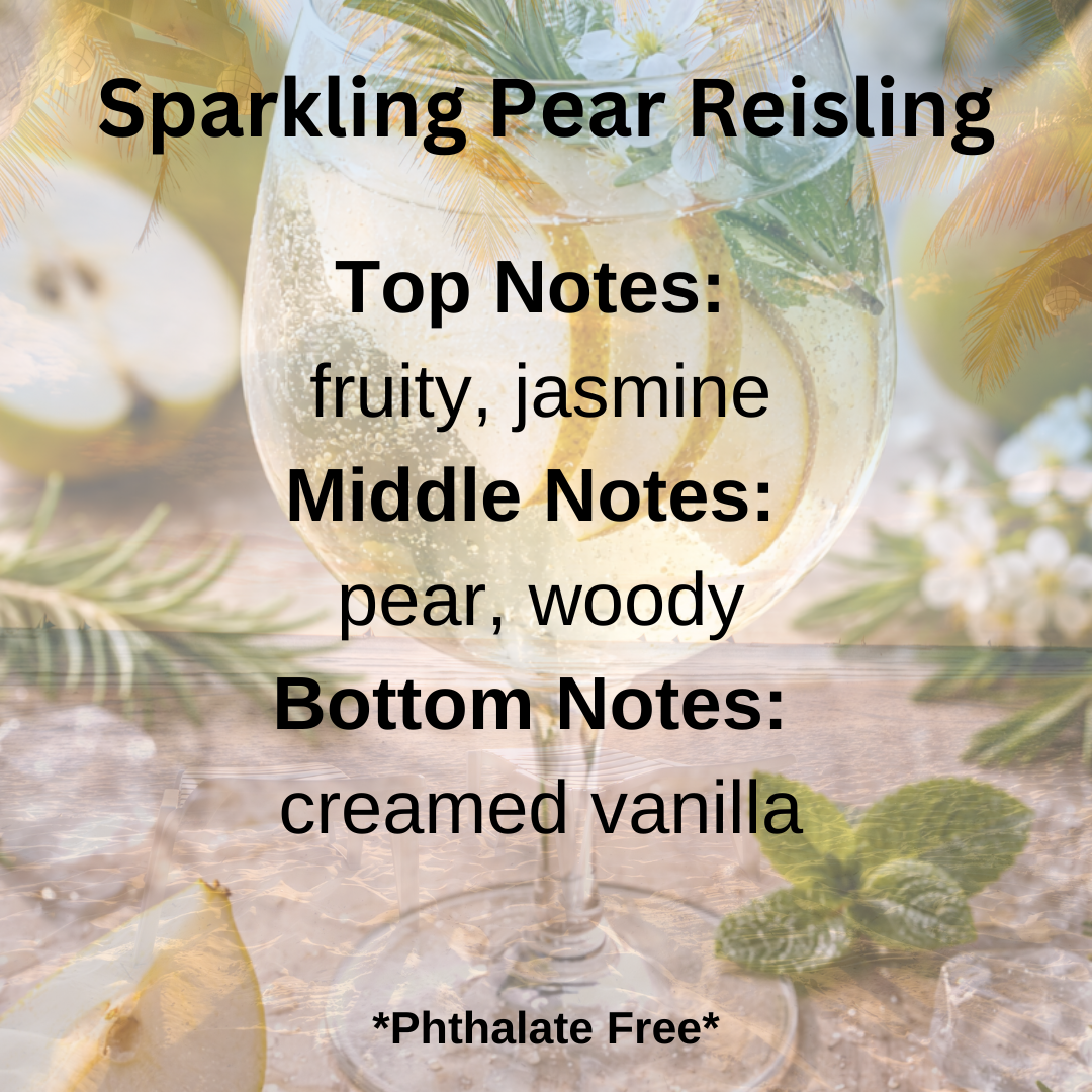 A text overlay describing the scent profile of 'Sparkling Pear Reisling' over a background photo of a glass of sparkling pear wine with mint leaves and sliced pears.