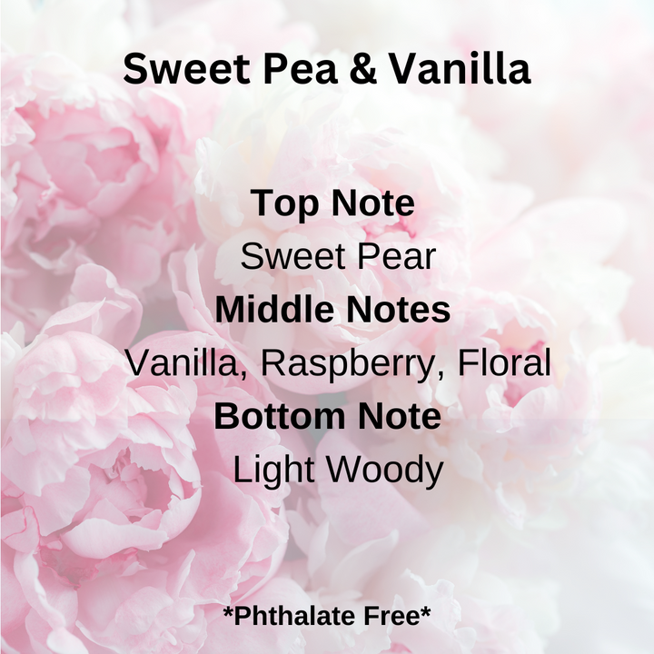 Product description card with pink floral background and text about fragrance notes.
